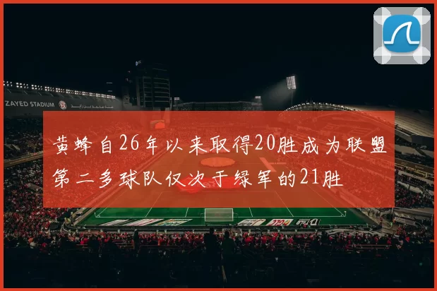 黄蜂自26年以来取得20胜成为联盟第二多球队仅次于绿军的21胜